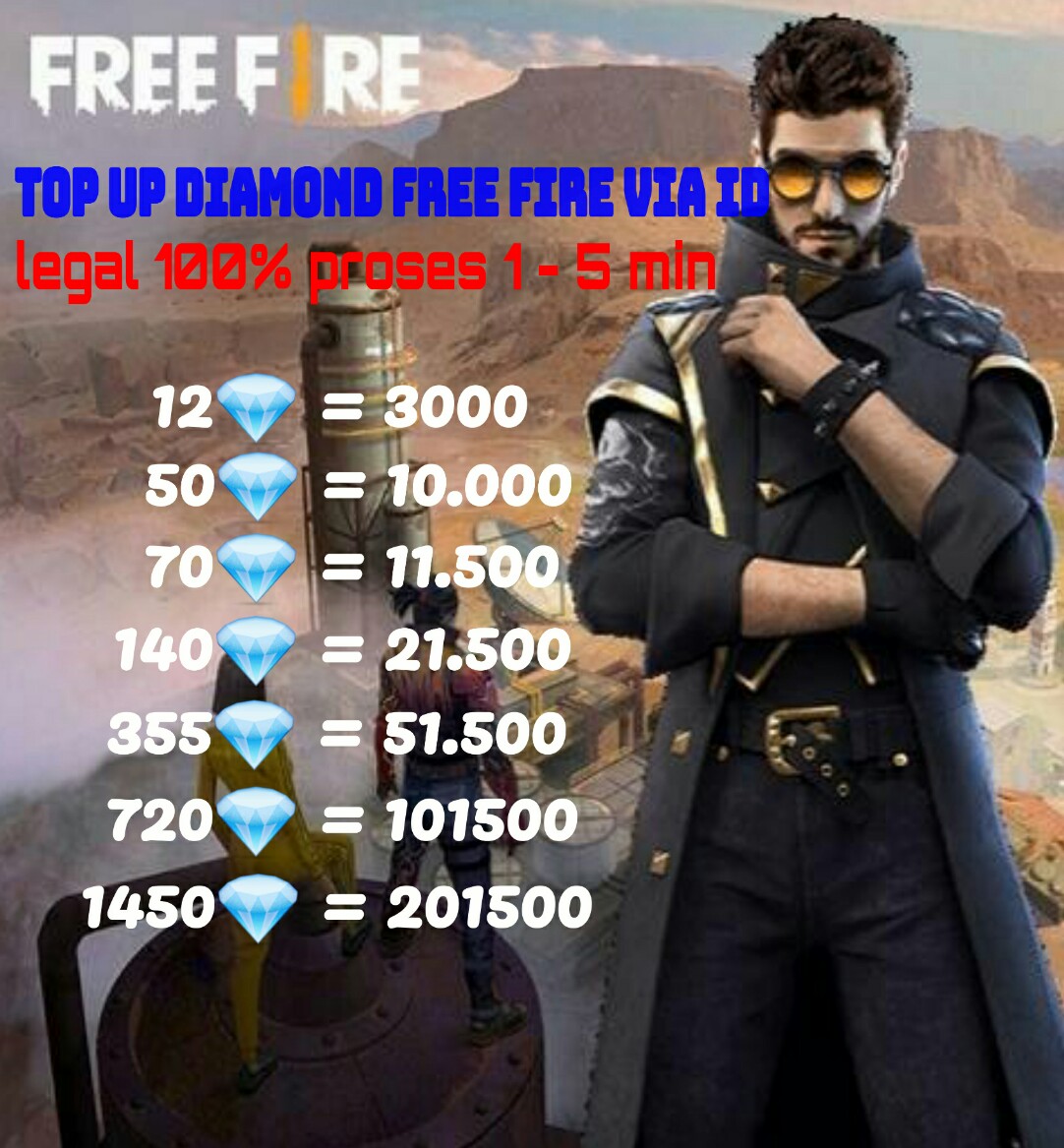 Daftar Produk BodayDM Terlaris & Terlengkap - VCGamers