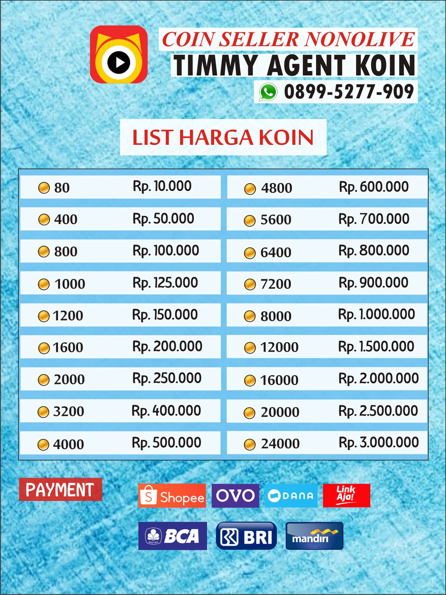 Daftar Produk Timmy Terlaris & Terlengkap - VCGamers