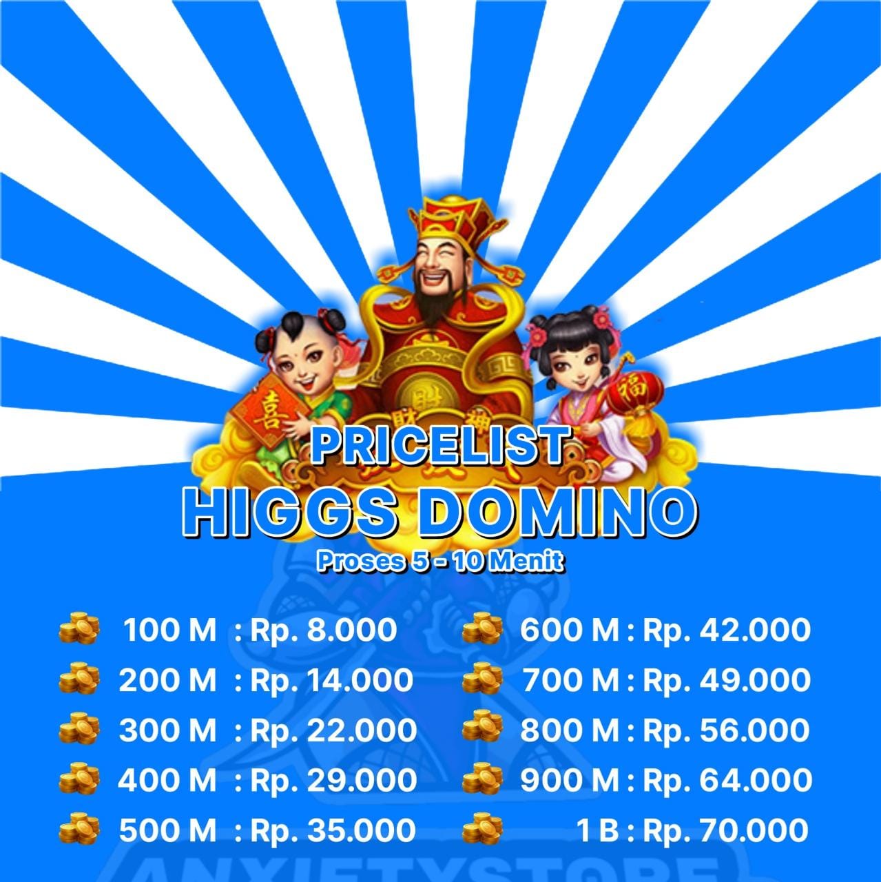 Daftar Produk anxietystore Terlaris & Terlengkap - VCGamers