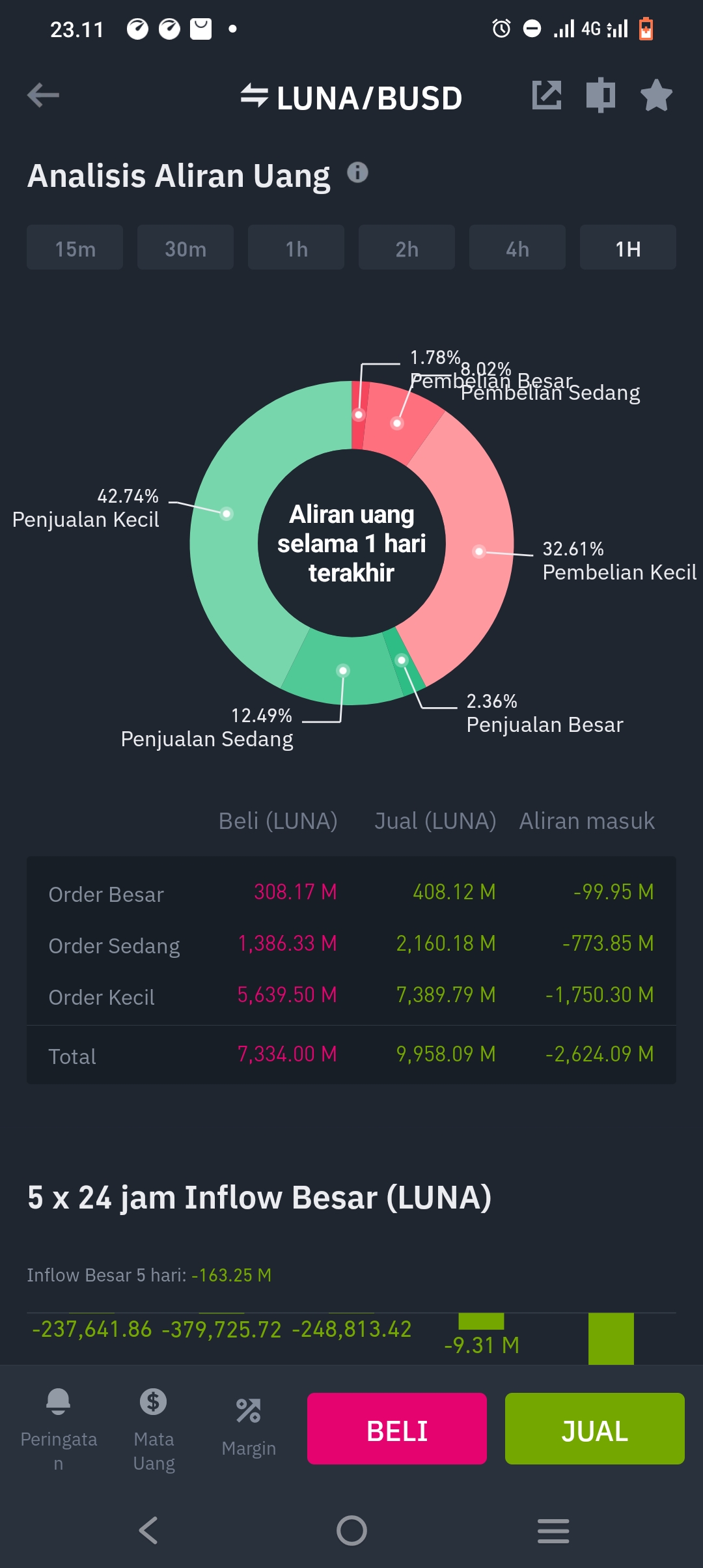 Daftar Produk Zangka Store Terlaris & Terlengkap - VCGamers