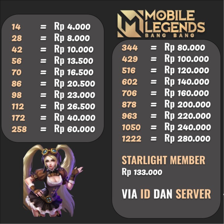 Daftar Produk kyurazz store Terlaris & Terlengkap - VCGamers