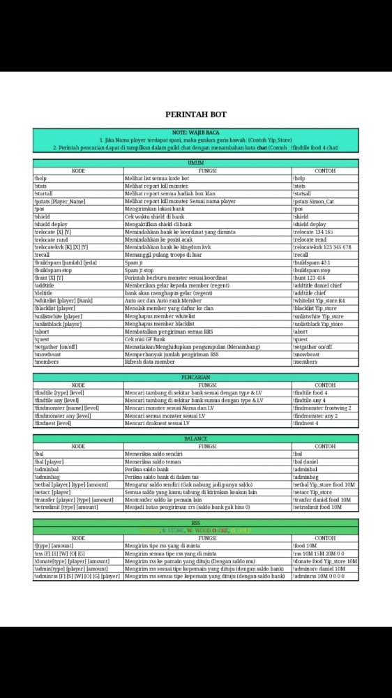 Daftar Produk MasBet Terlaris & Terlengkap - VCGamers