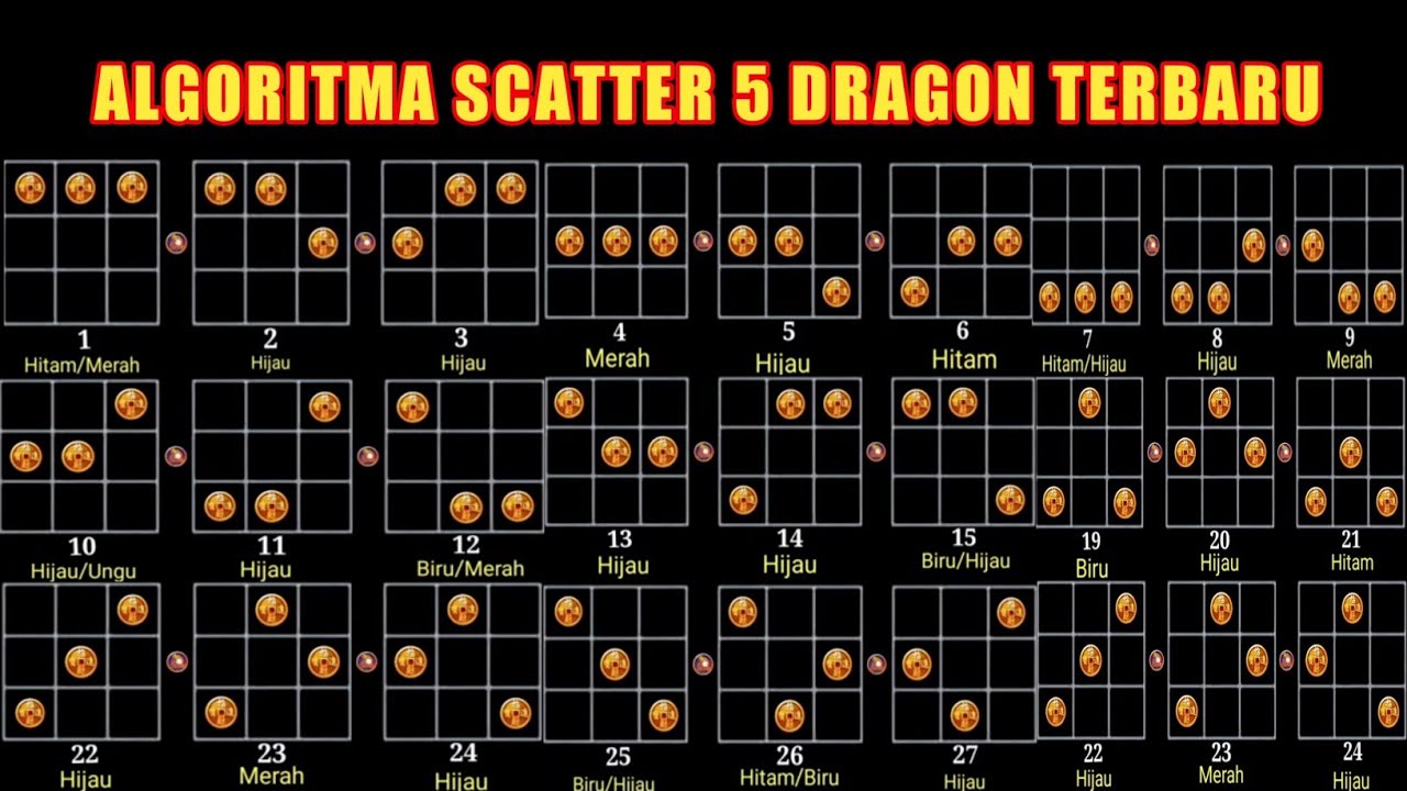 Daftar Produk DEPSTORE Terlaris & Terlengkap - VCGamers