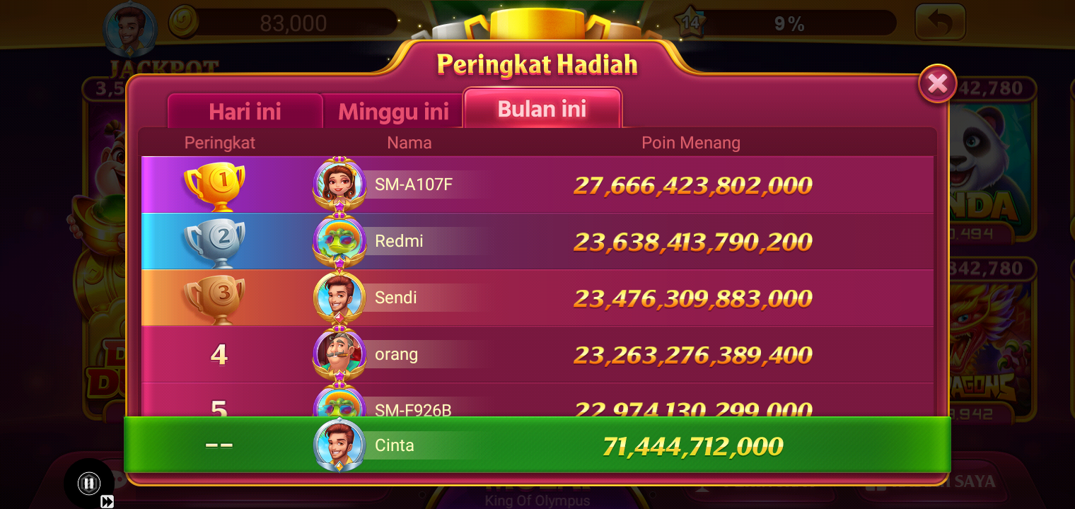 Daftar Produk Bhulstore Terlaris & Terlengkap - VCGamers