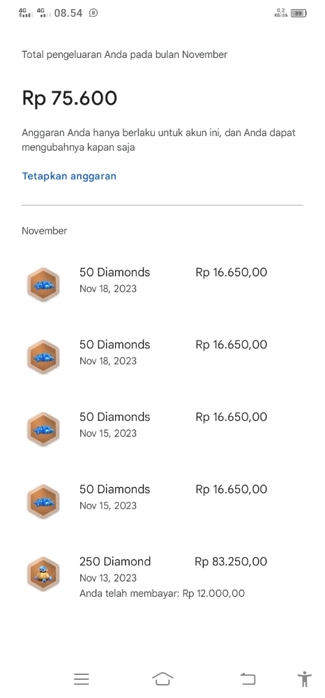 Daftar Produk Berkah_Store Terlaris & Terlengkap - VCGamers