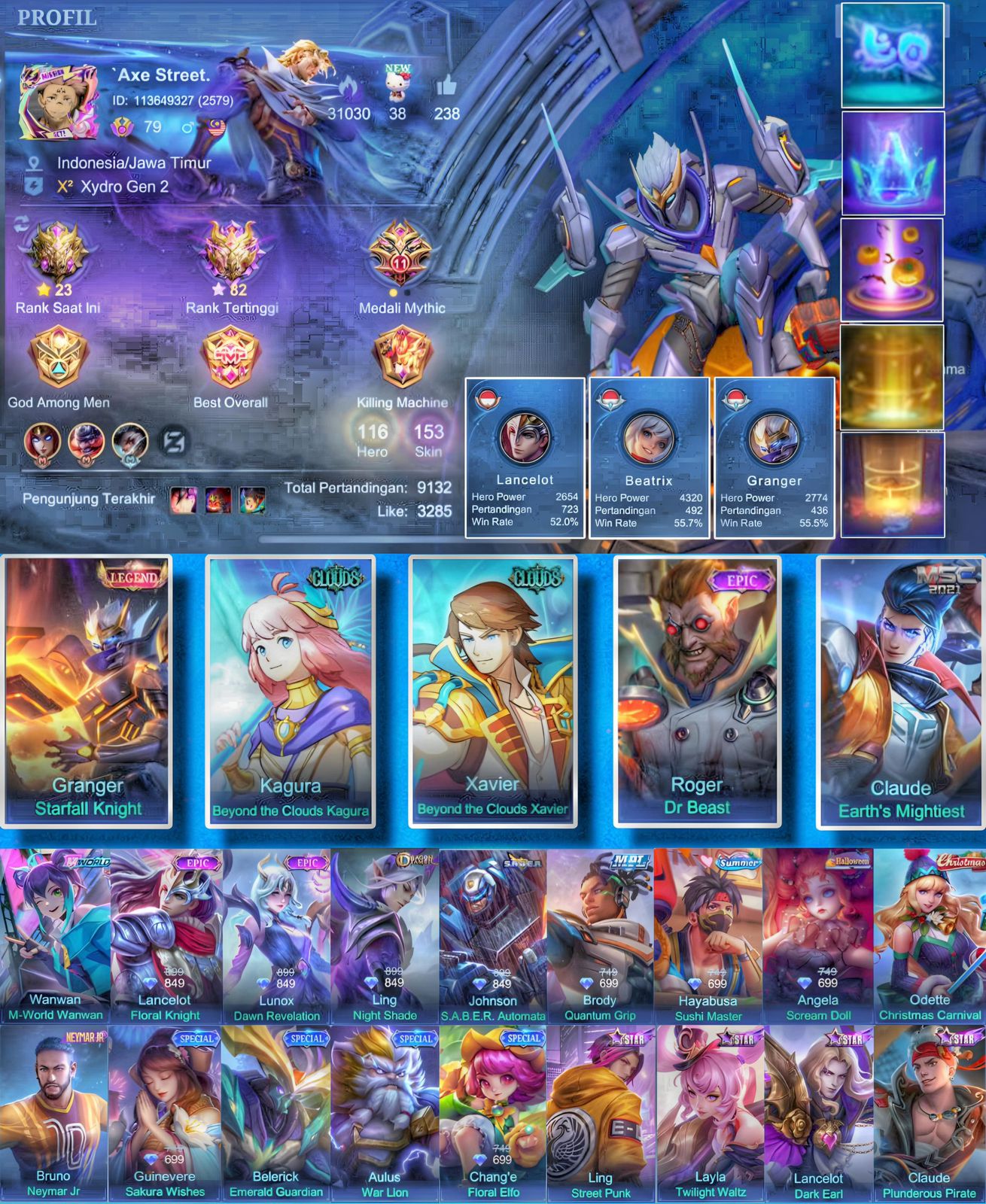 Daftar Produk OriShop Terlaris & Terlengkap - VCGamers