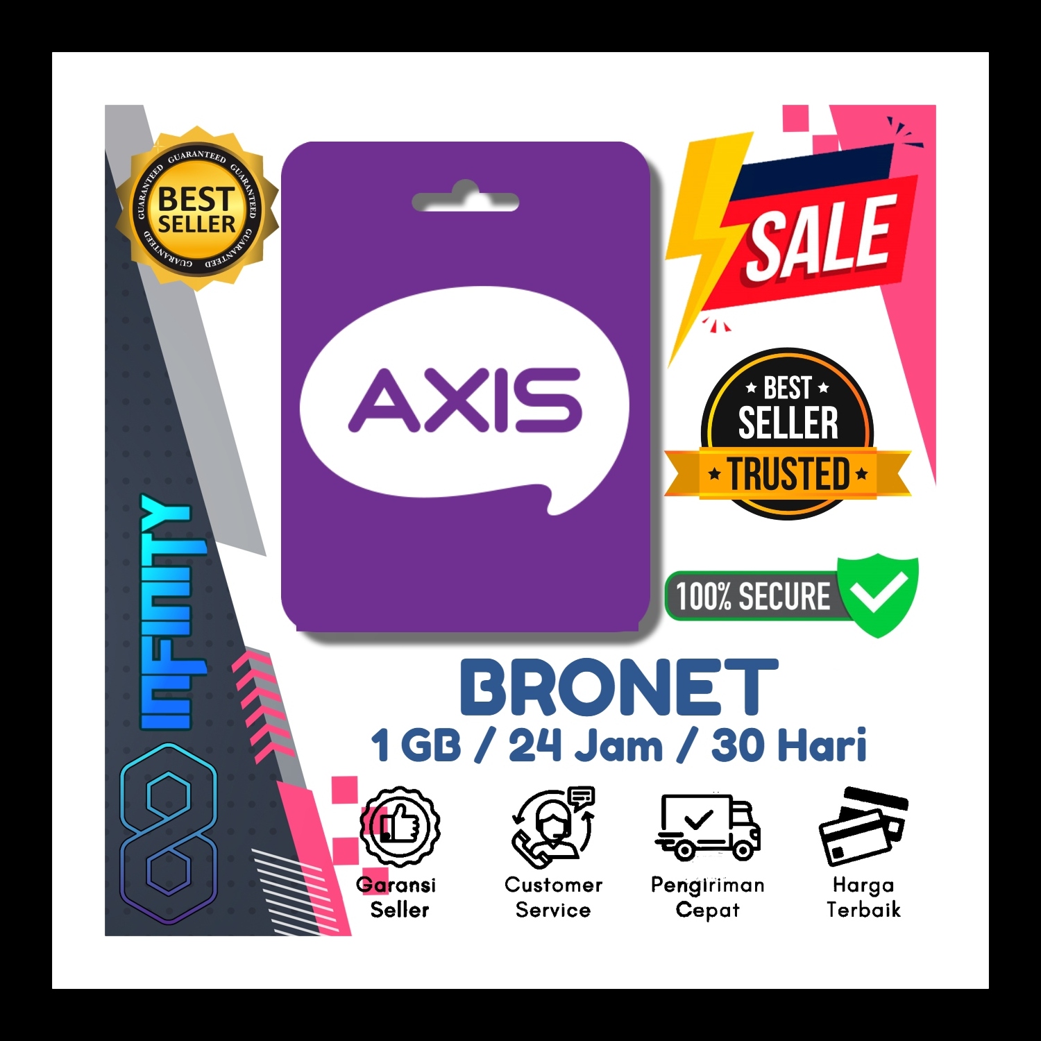 Jual Bronet 1 GB 30 Hari Axis | VCGamers