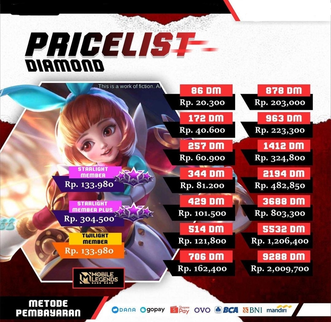 Jual 878 Diamonds Mobile Legends ROYAL GAMERS.ID | VCGamers