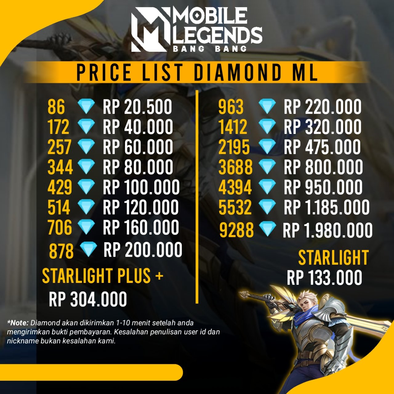 Jual 9288 Diamonds Mobile Legends Aezakmi.store | VCGamers