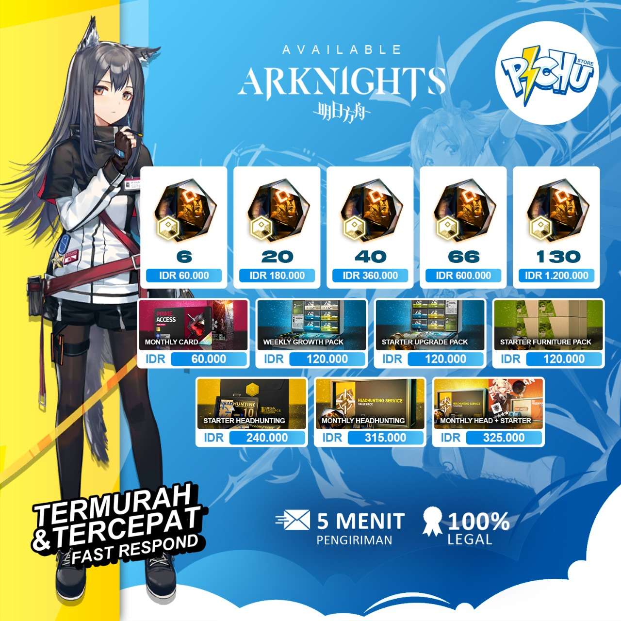 Jual 20 Originium Arknights PichuStore | VCGamers