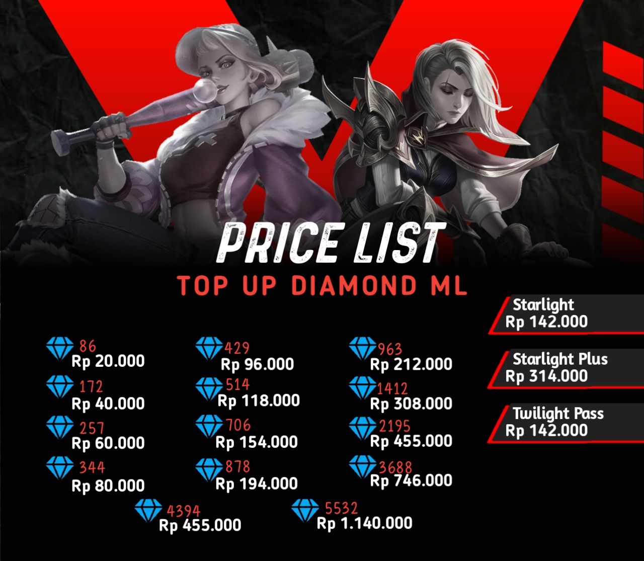 Jual 3688 Diamonds Mobile Legends Wolves_store | VCGamers