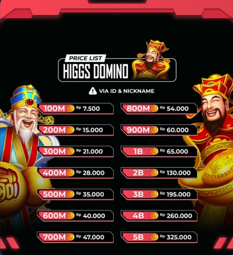 Jual 900M Koin Emas-D Higgs Games Island Frenzy Store | VCGamers