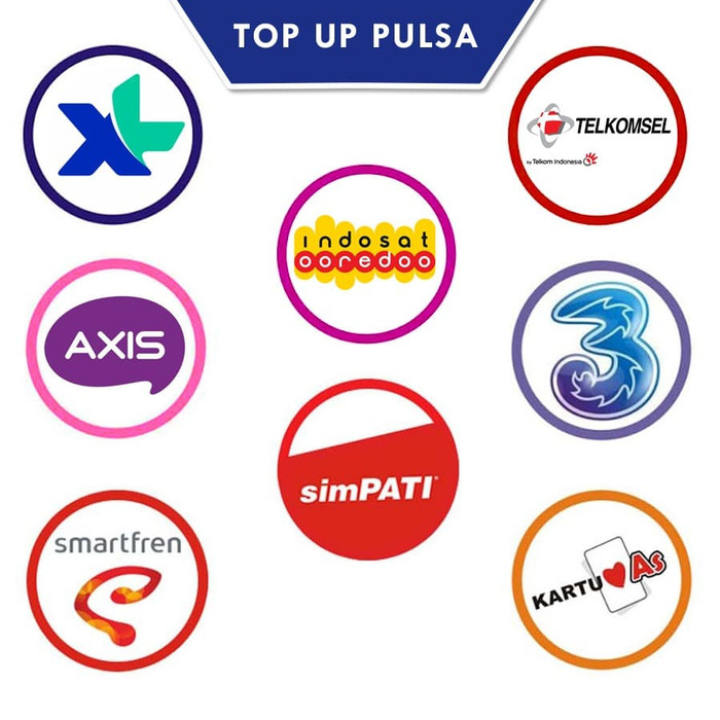 Jual 20.000 All Operator Pulsa All Operator LUQMANSHOP | VCGamers