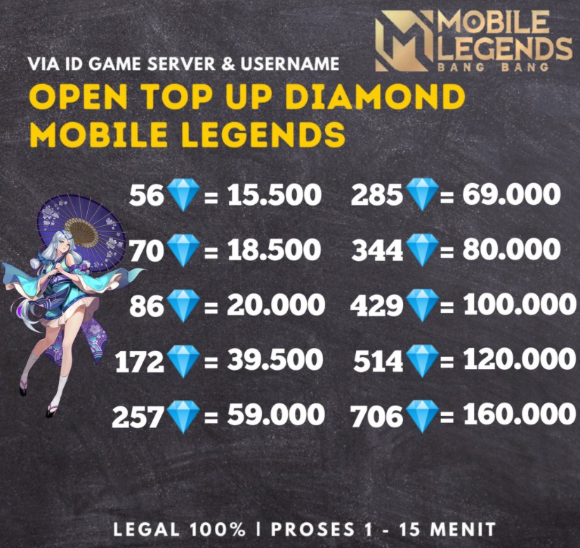 Jual 706 Diamonds Mobile Legends 2lines.topup | VCGamers