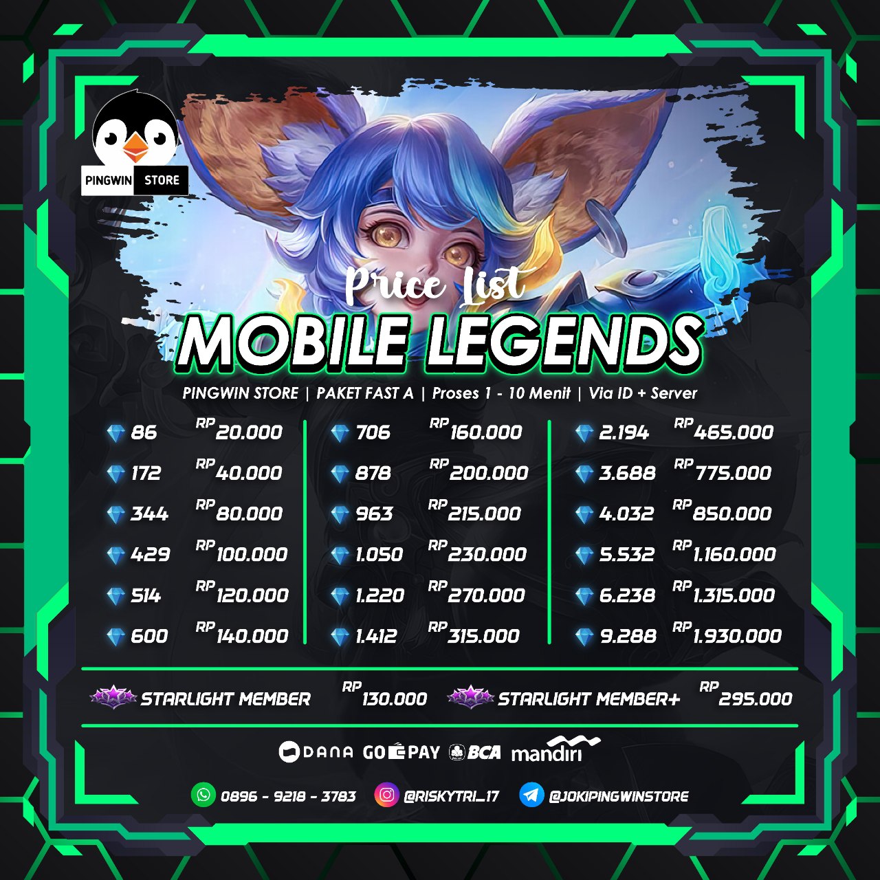 Jual 1220 Diamonds Mobile Legends KEDAIPINGWINSTORE  | VCGamers