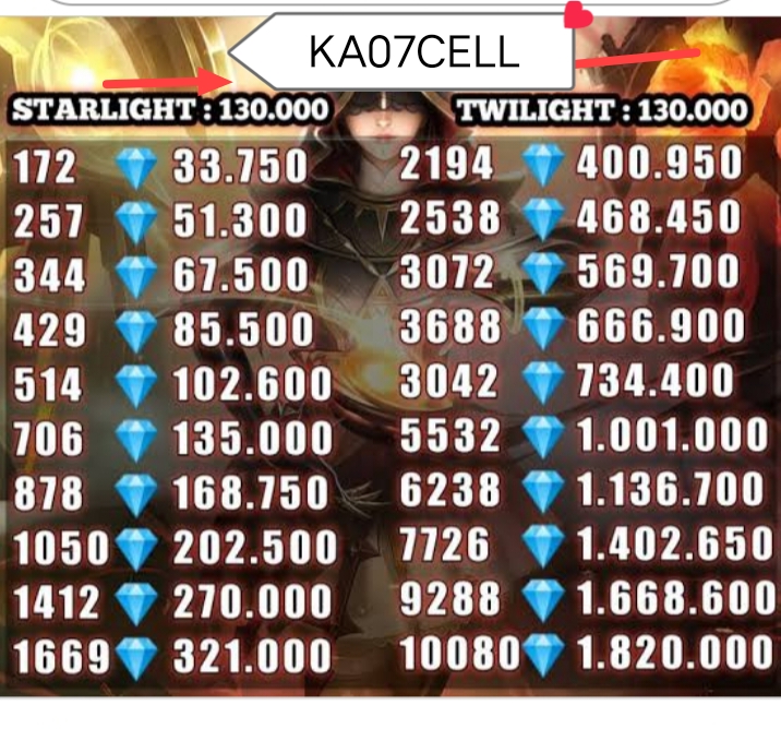 Jual 1668 Diamonds Mobile Legends Ka07cell | VCGamers