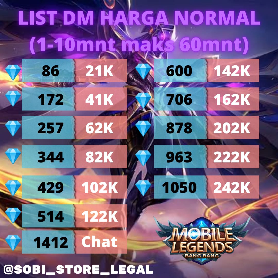 Jual 706 Diamonds Mobile Legends Sobi store | VCGamers