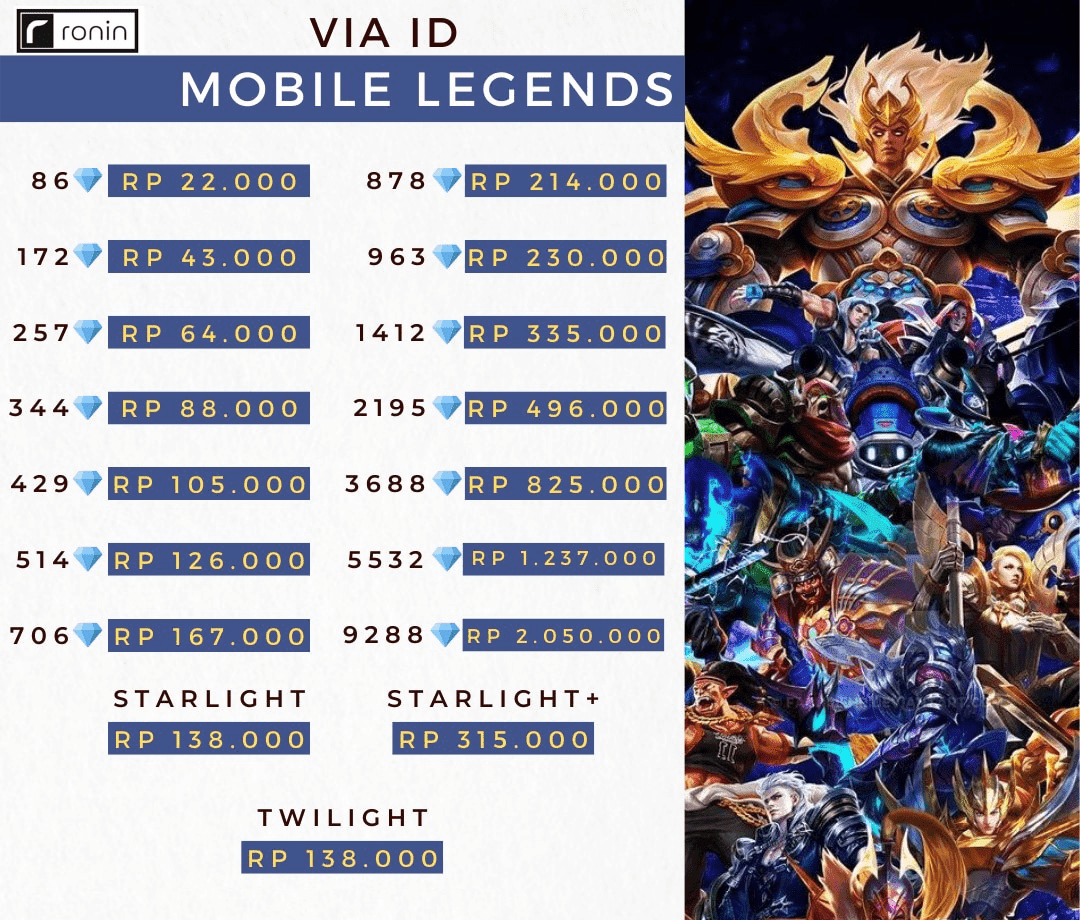 Jual 878 Diamonds Mobile Legends RONIN Official | VCGamers