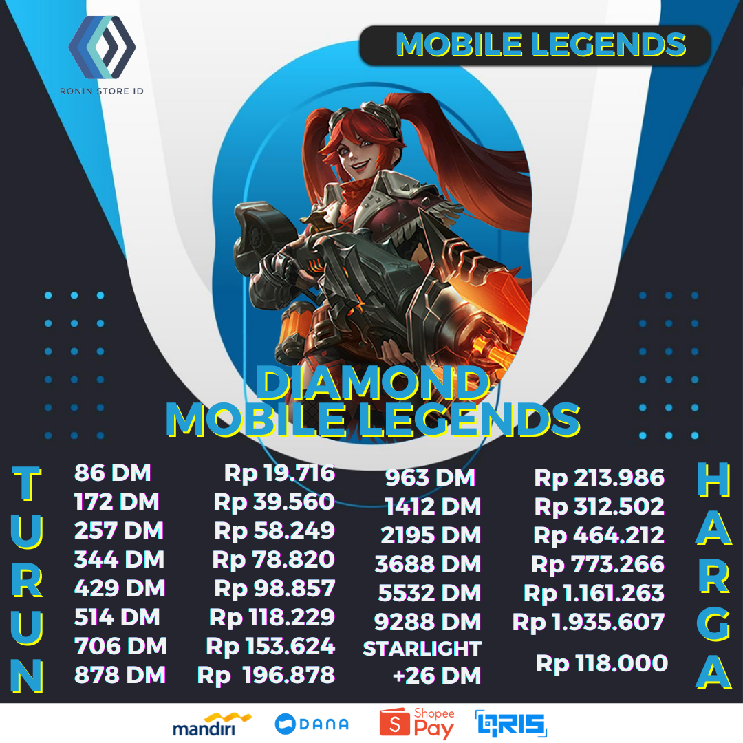 Jual 568 Diamonds Mobile Legends RONIN Official | VCGamers