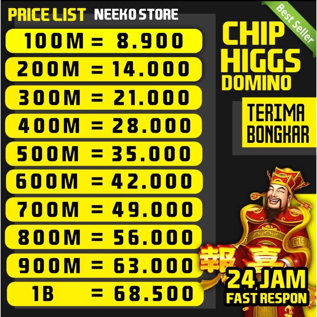 Jual 200M Koin Emas-D Higgs Games Island Gm store | VCGamers