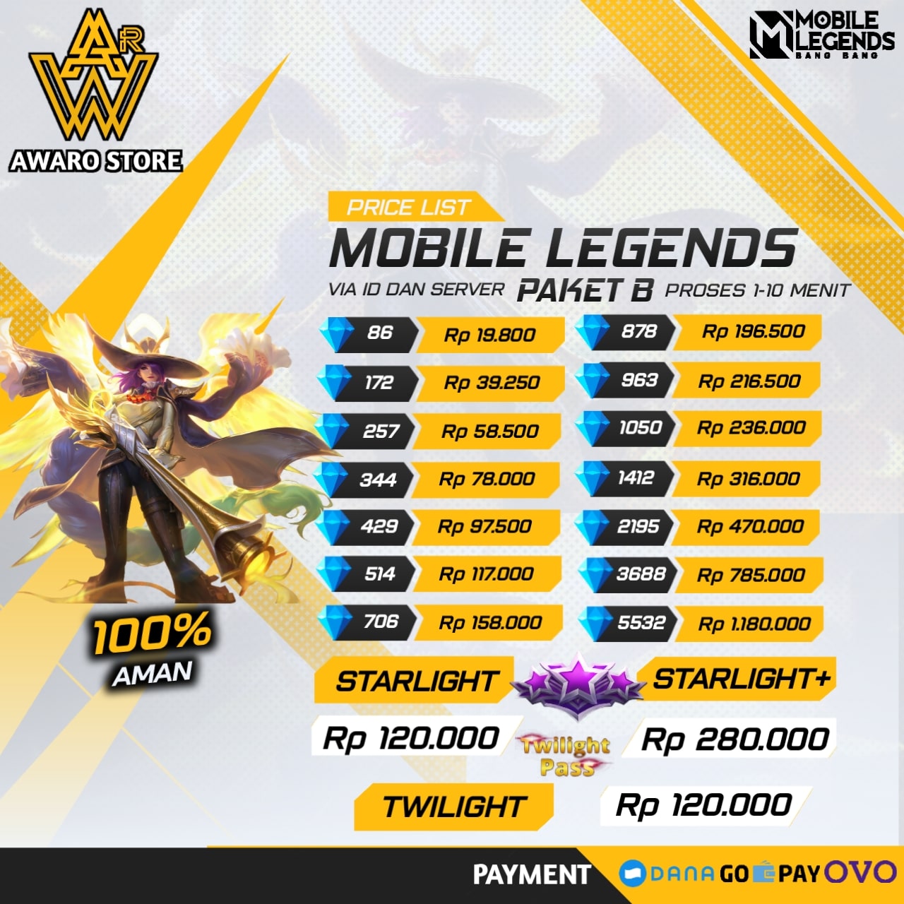 Jual 706 Diamonds Mobile Legends AWARO STORE | VCGamers