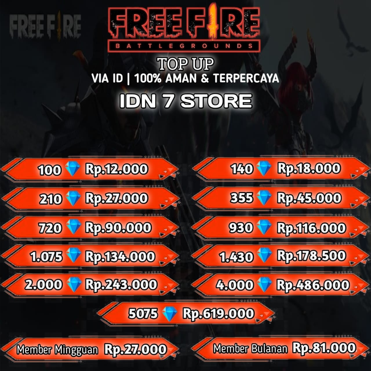 Jual 720 Diamonds Free Fire IDN7STORE | VCGamers