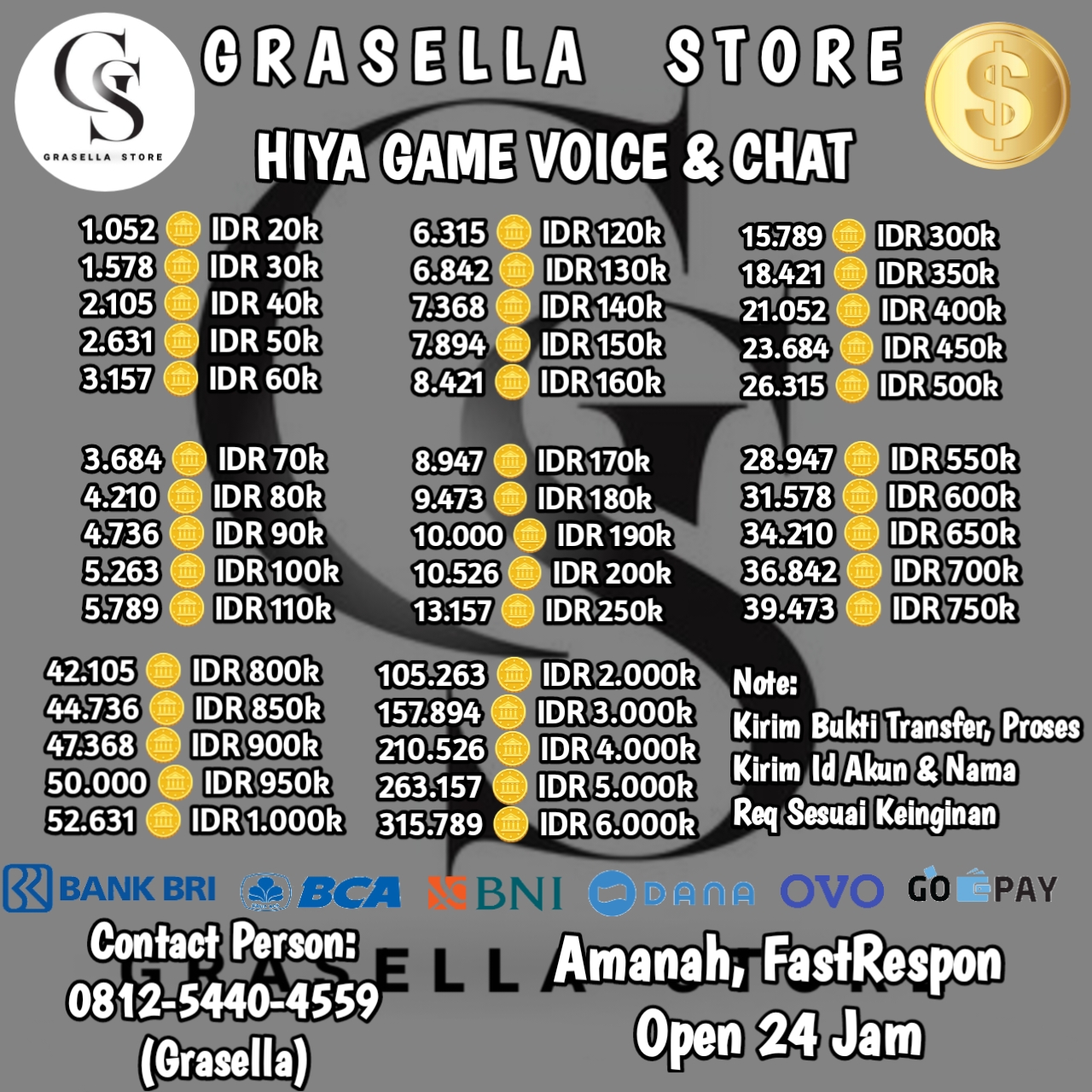 Jual 21.052 Coins HIYA GRASELLA STORE | VCGamers