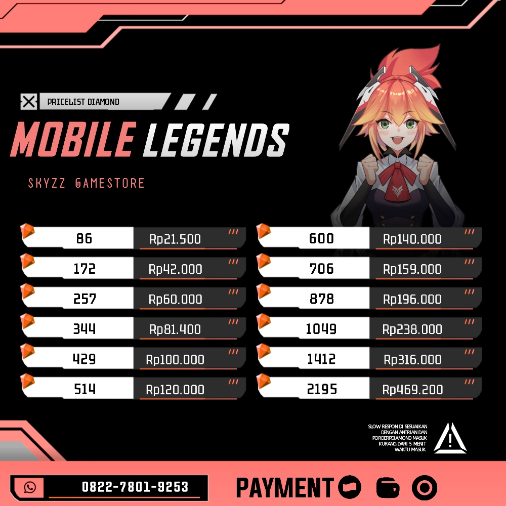 Jual 344 Diamonds Mobile Legends SKYZZ GAMESTORE | VCGamers