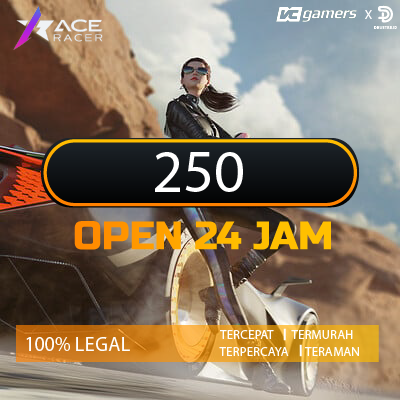 image-250 Tokens