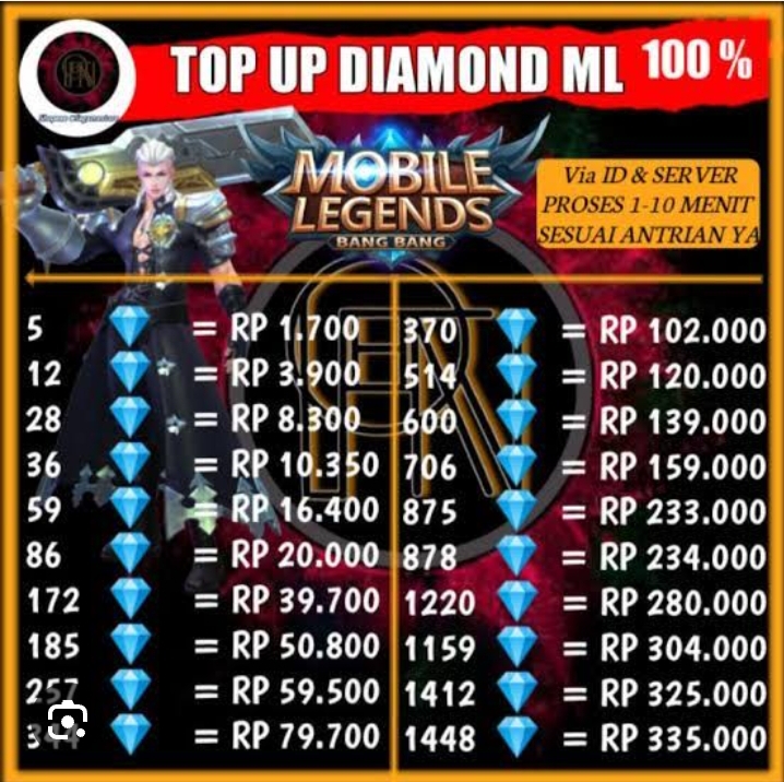 Jual zhanshop Mobile Legends zhanshoop | VCGamers